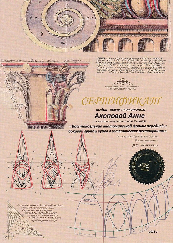 Сертификаты Сертификаты